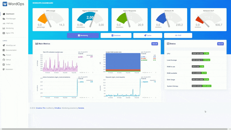 wo-dashboard